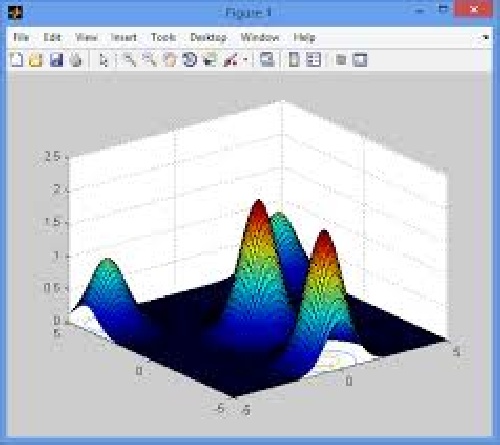 ترجمه مقاله پیاده سازی موازی الگوریتم کرم شب تاب رو GPU