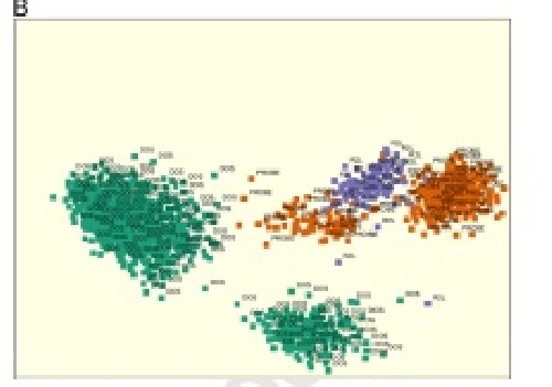 ترجمه مقاله روش تشخیص نفوذ چند سطحی برای کنش های شبکه ای ناهنجار