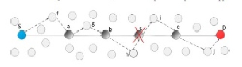 ترجمه مقاله ارائه یک پروتکل جدید حفاظت از گره برای حفظ ثبات مسیر در شبکه های موردی سیار (MANET)