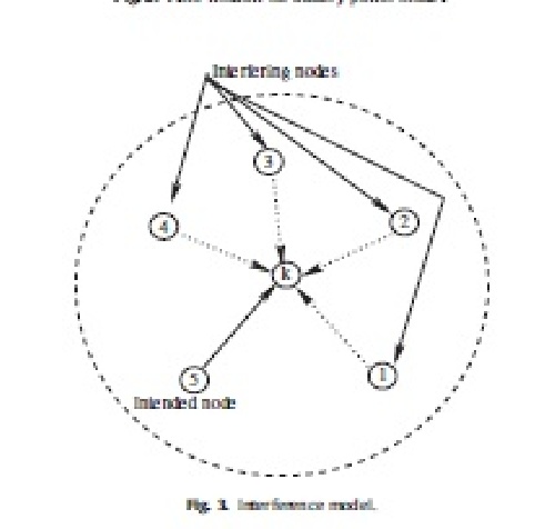 ترجمه مقاله تحمل خطا در شبکه های حسگری بیسیم با استفاده از رویکرد تنظیم مصرف برق واگذاری و دینامیک