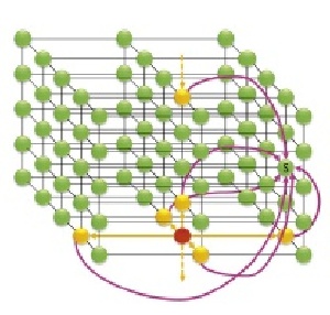 ترجمه مقاله  تشخیص خطای سیستمی در سیستم های توزیع شده بوسیله مکانیزم ساعت سلسله مراتبی