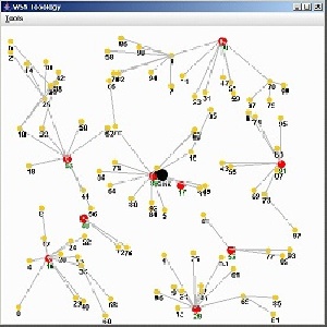  پروژه قابليت اطمينان در شبكه هاي حسگربي سيم