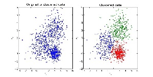 پاورپوینت اجرای موازی K-Means بر پردازشگرهای چند هسته ای