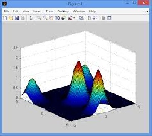 ترجمه مقاله پیاده سازی موازی الگوریتم کرم شب تاب رو GPU