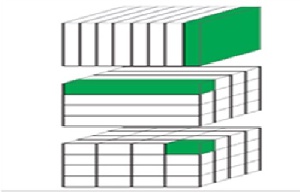 پاورپوینت مقاله ارتباطات بهینه در ضرب موازی ماتریس های تصادفی اسپارس