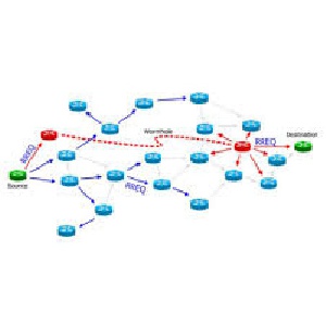 ترجمه مقاله یک تشخیص گر خطای احتمالی، برای شبکهی حسگر بیسیم